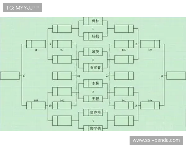 王牌对阵风暴生死战，主场优势或成关键